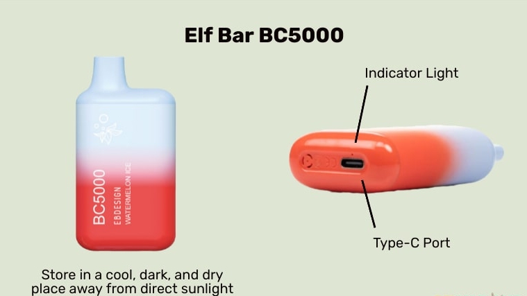 How to Know When Your BC5000 ELF Bar is Fully Charged